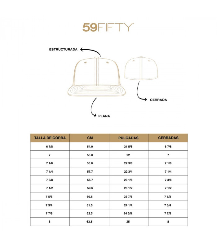 Gorra 59Fifty Detroit Tigers MLB New Era Global Black