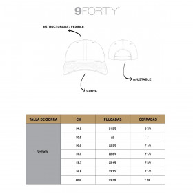 Gorra 9Forty New York Yankees MLB Satin Black