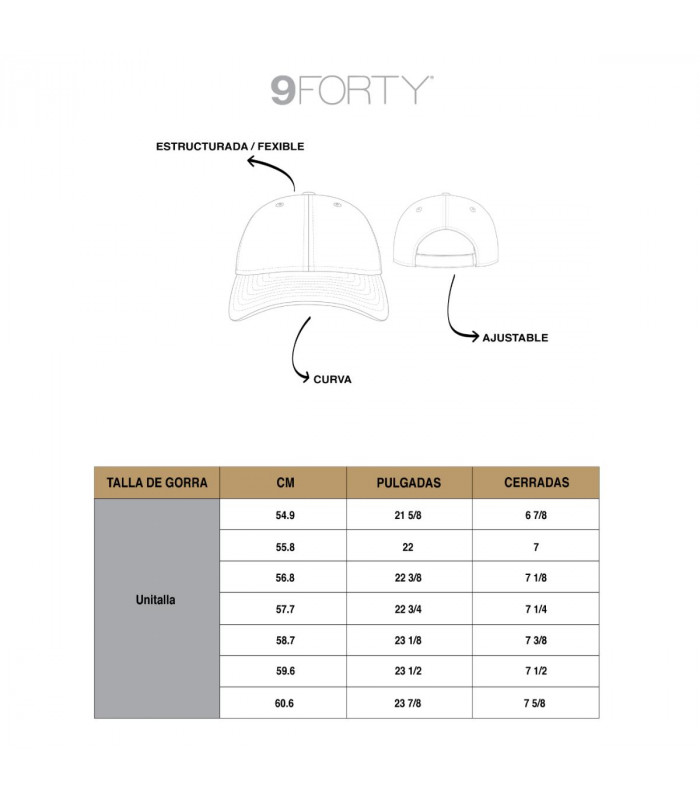 Gorra 9Forty New York Yankees MLB Satin Black