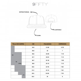 Gorra 9Fifty Boston Celtics NBA 2Tone Black